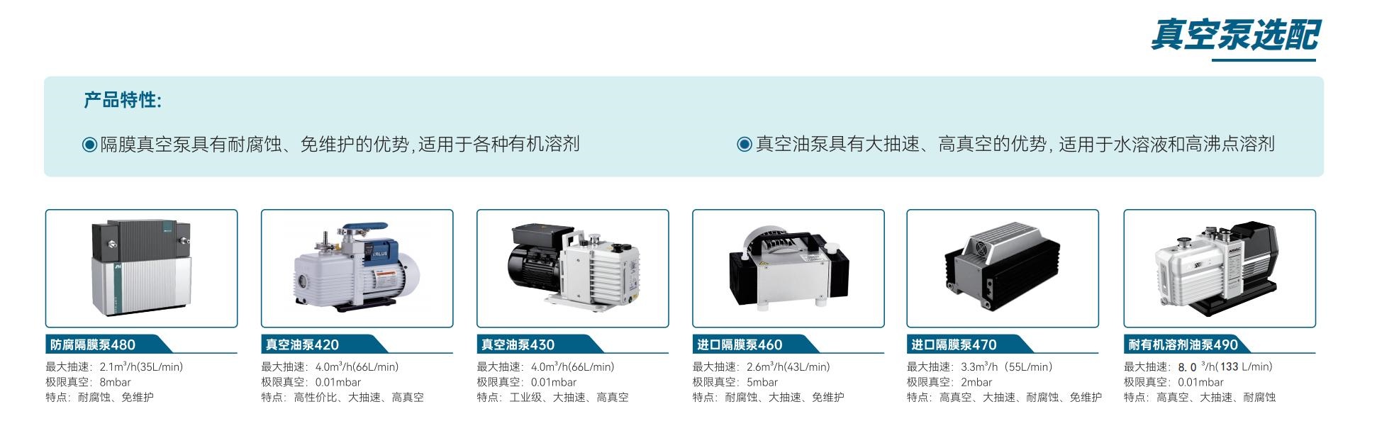 转子表格_00_副本2.jpg